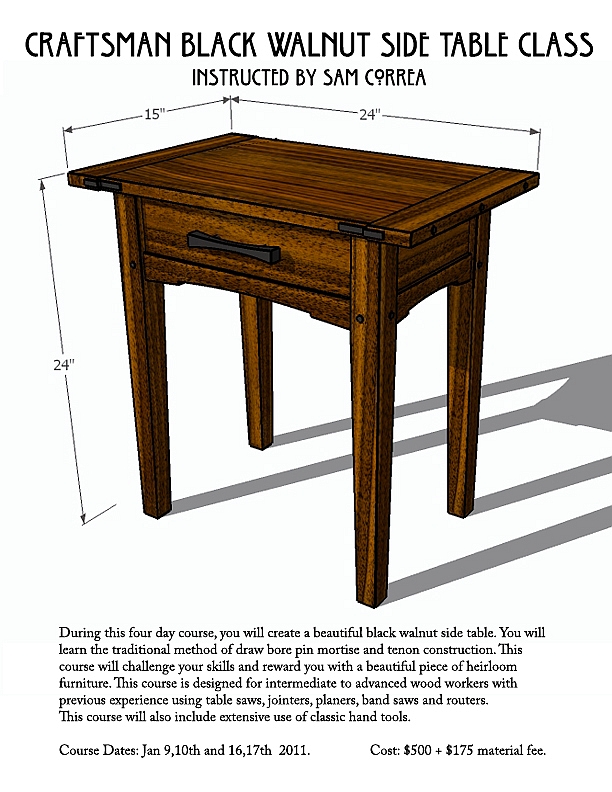 wood nightstand plans